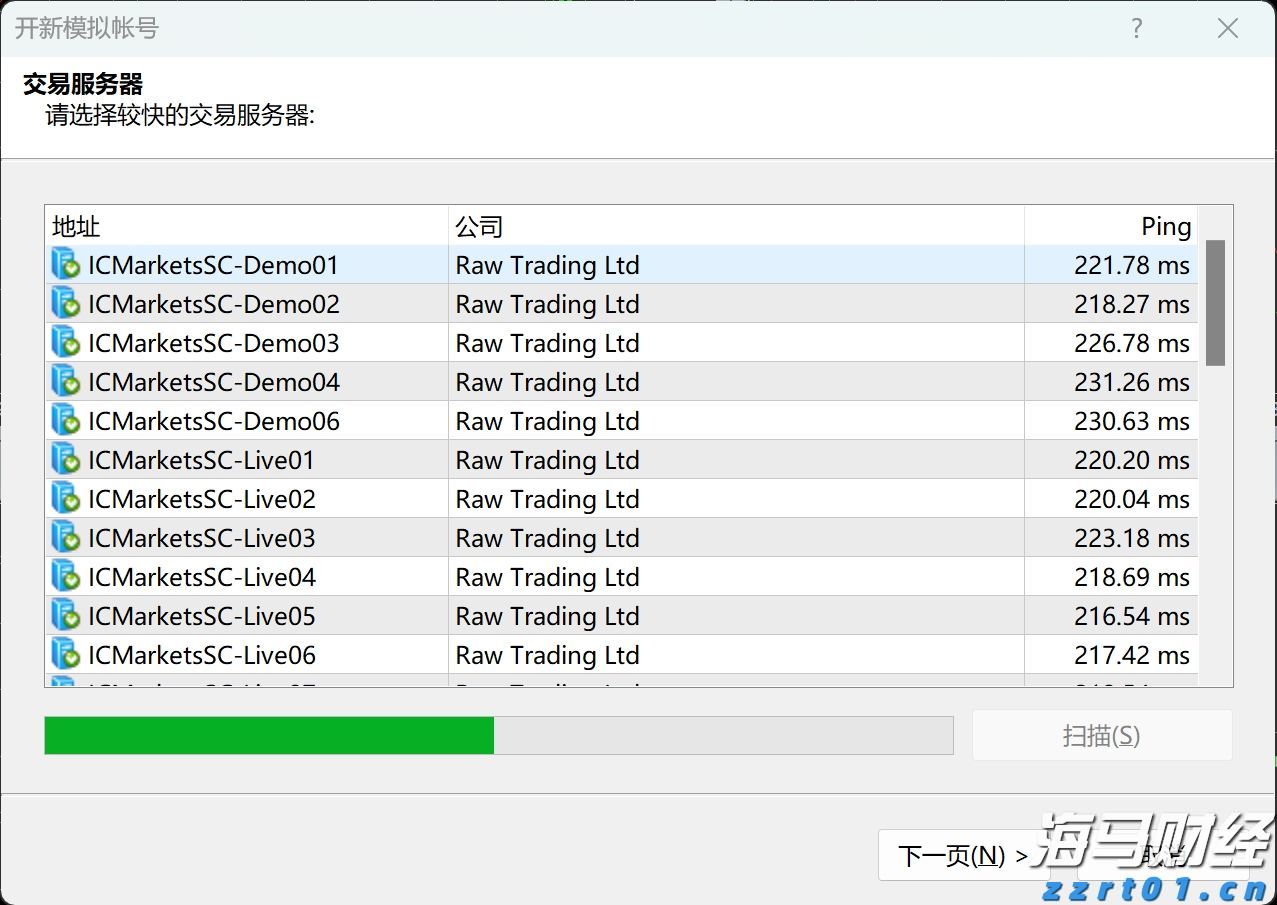 IC MARKETS MT4电脑PC端下载登录流程