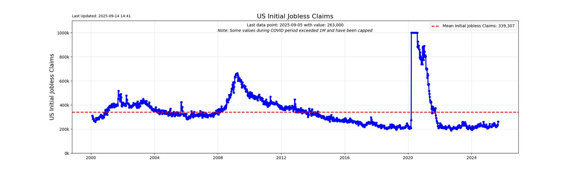 S2N 观察_海马财经