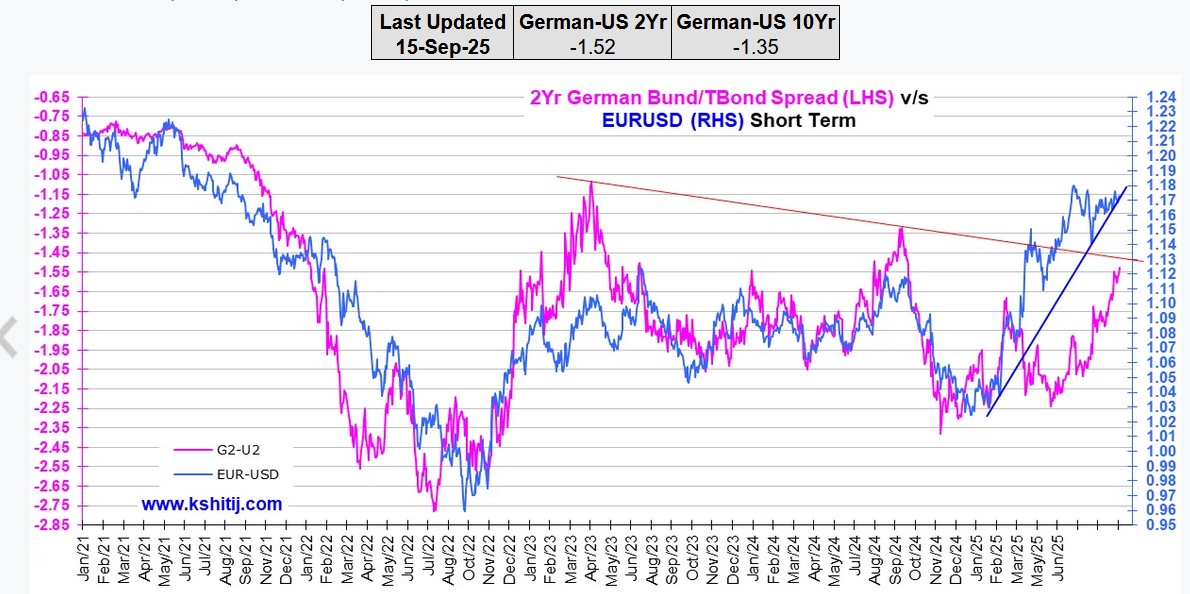 本周的降息被普遍预期，我们必须也要预期到会有卖出消息导致的下跌
