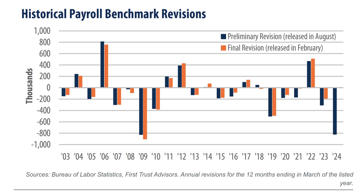 数据扼杀了就业_海马财经