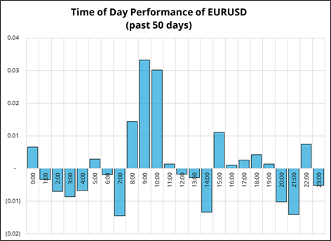 FOMC FOMO_海马财经
