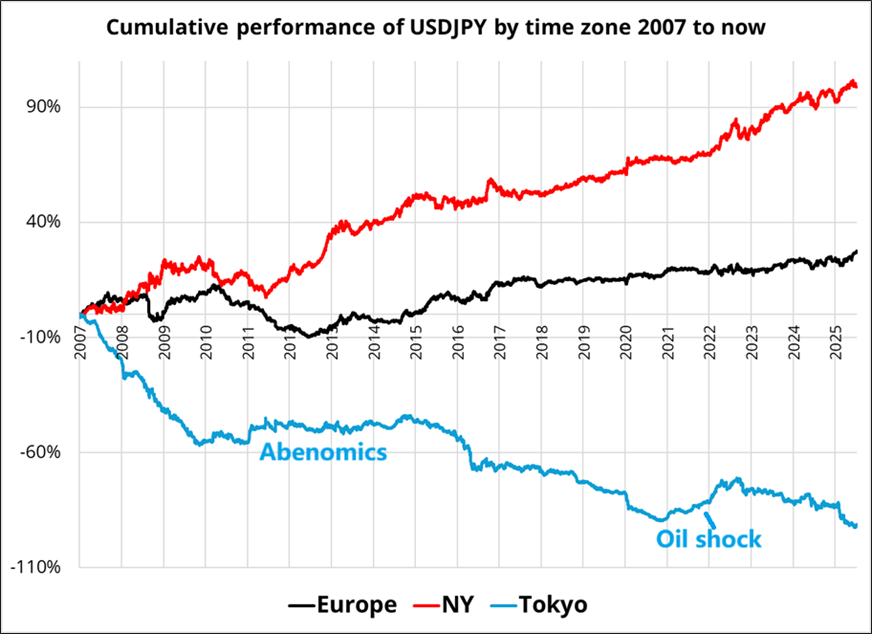 FOMC FOMO_海马财经