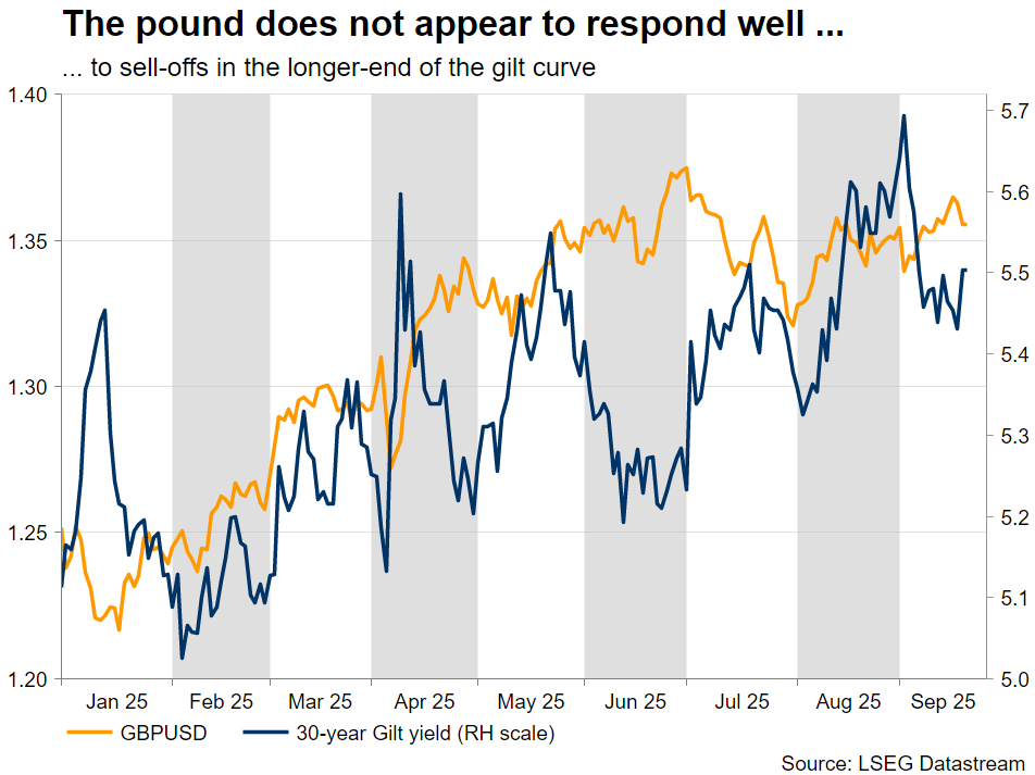 英镑在八月初对欧元的反弹正在逐渐消失_海马财经