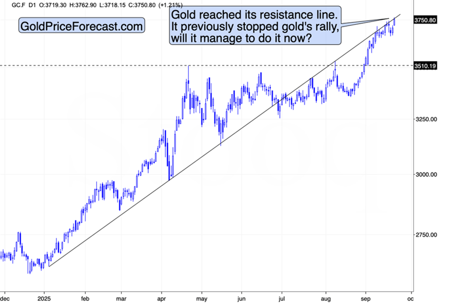 上涨结束？信号显示可能出现转机_海马财经