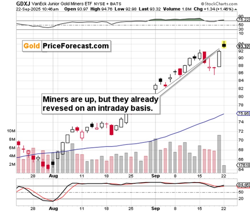 上涨结束？信号显示可能出现转机_海马财经