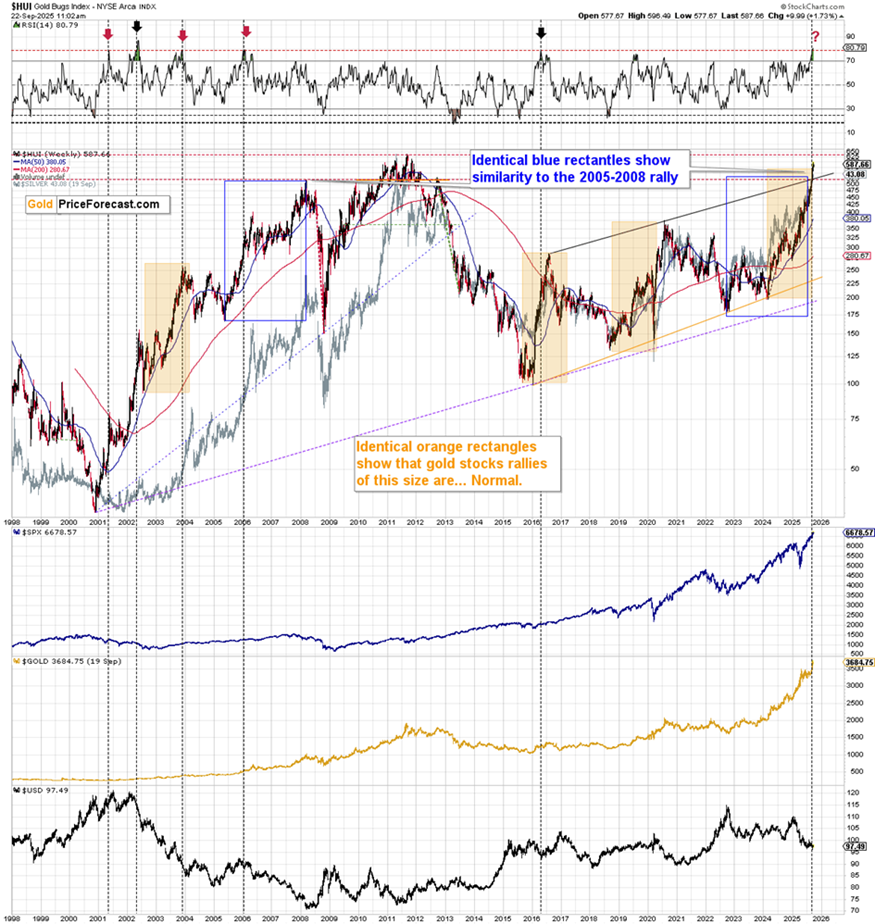 上涨结束？信号显示可能出现转机_海马财经