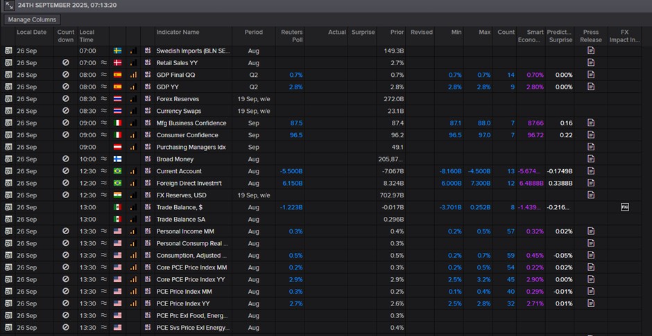 美联储主席鲍威尔的谨慎语气导致股市下跌