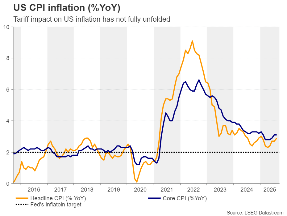 美联储似乎比预期更加鹰派，但投资者并不买账_海马财经