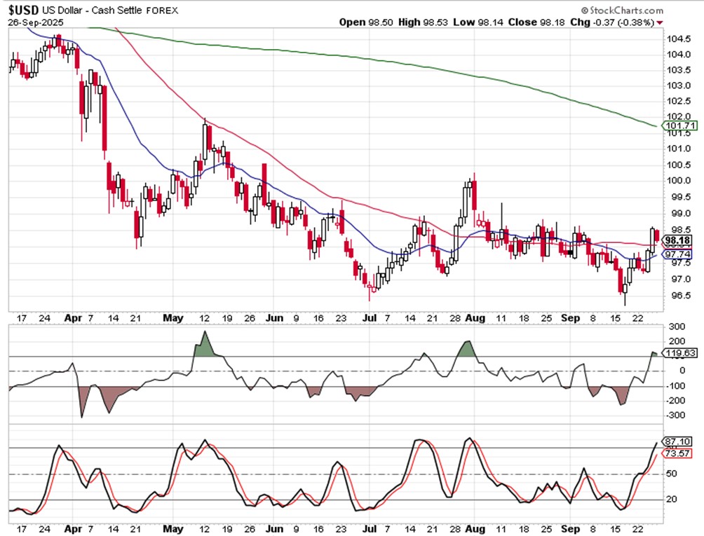 摆脱弱势投资者的影响_海马财经