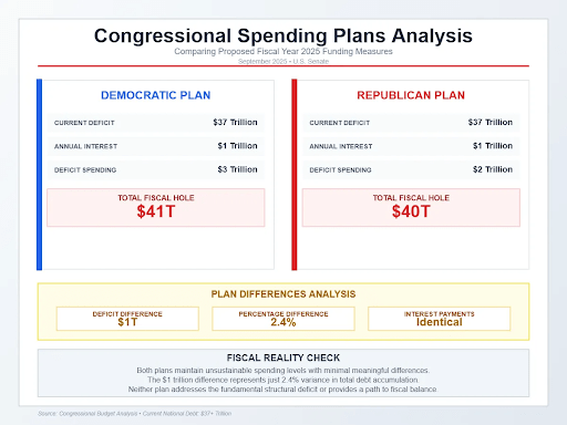 政府停摆剧增添金价上涨