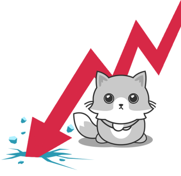 你应该增加亏损头寸吗？