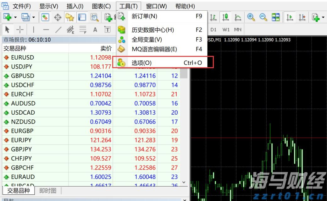 MT4交易软件如何设置单击交易？
