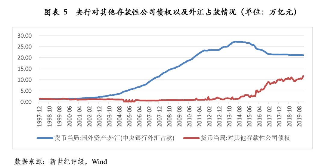 债券市场的利率互换和货币互换交易技巧