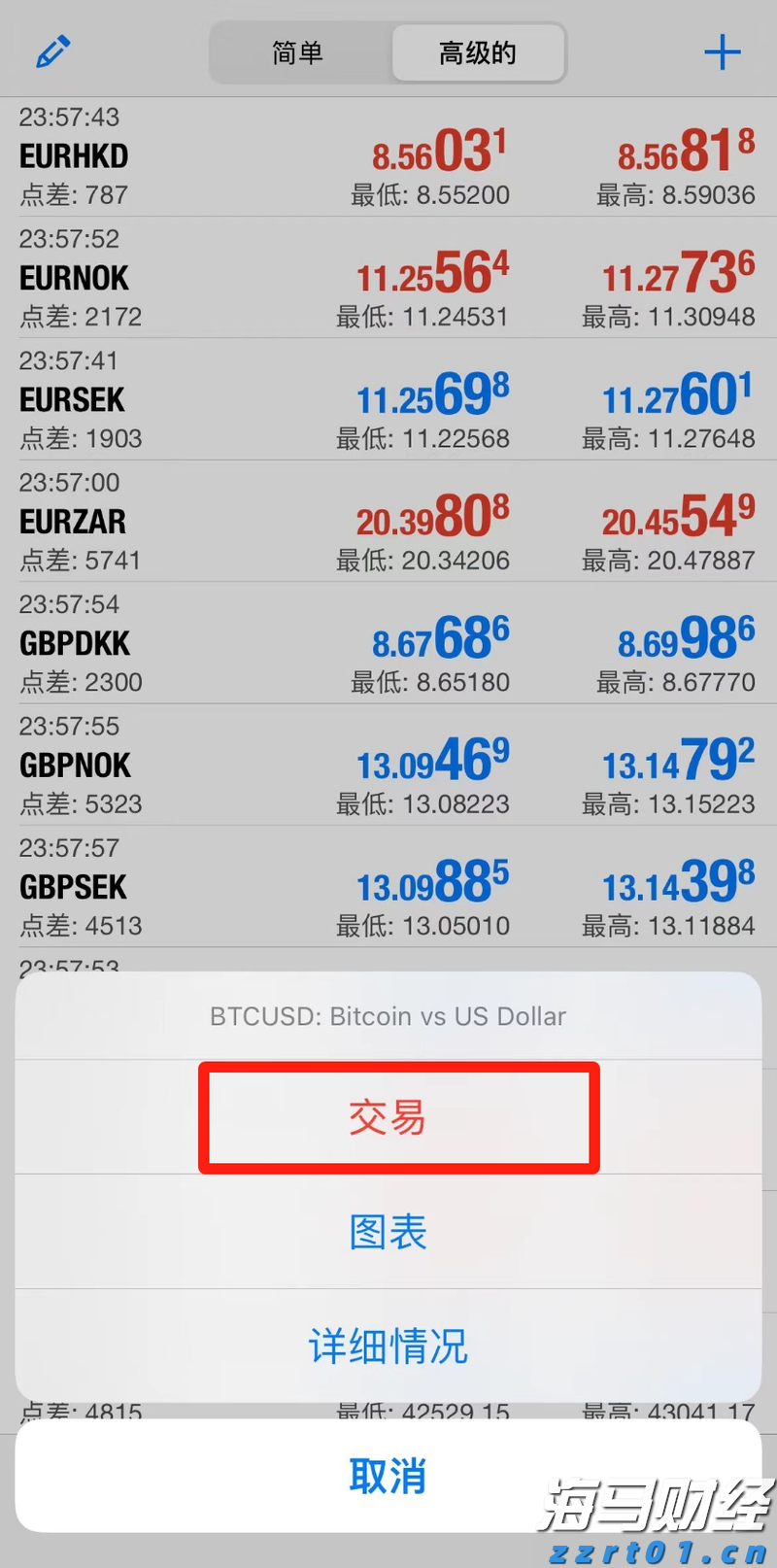 IC MARKETS MT4怎么挂单