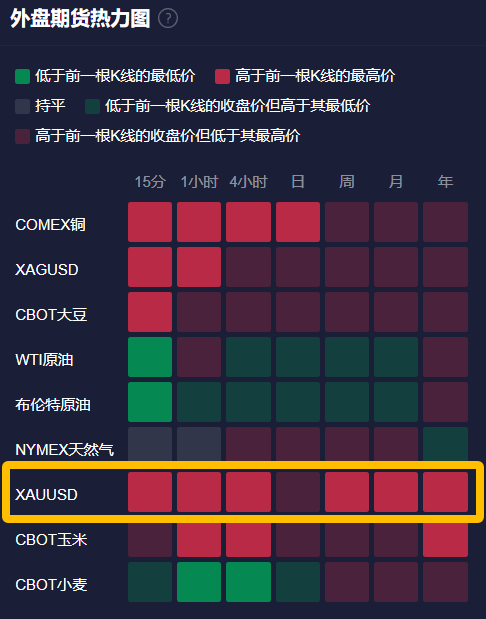 现货黄金_海马财经