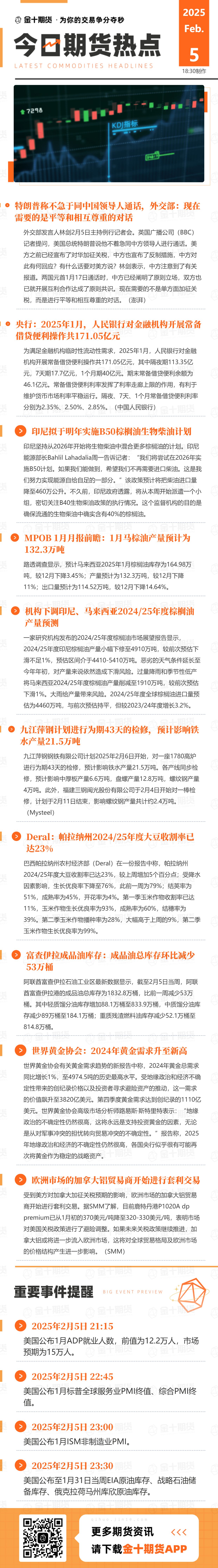 每日期货全景复盘2.05：航运市场季节性走势继续弱化，集运欧