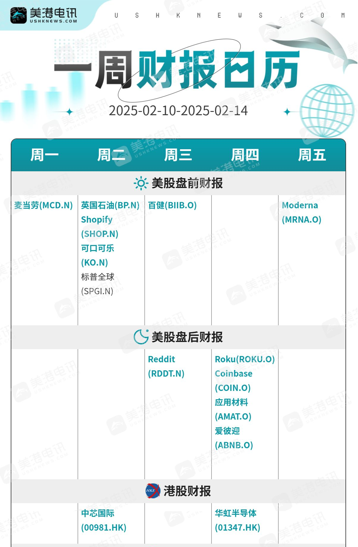公司财报：特朗普关税威胁对美股是喜是忧？_海马财经