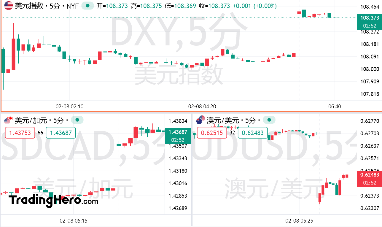 特朗普宣布对所有钢铁和铝征收25%关税