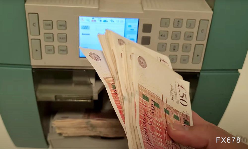 英国就业忧虑与增税压力冲击英镑，经济复苏前景堪忧