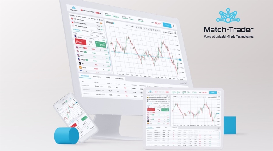Match-Trader与TradeCore强强联手，推出集成CRM的外汇解决方