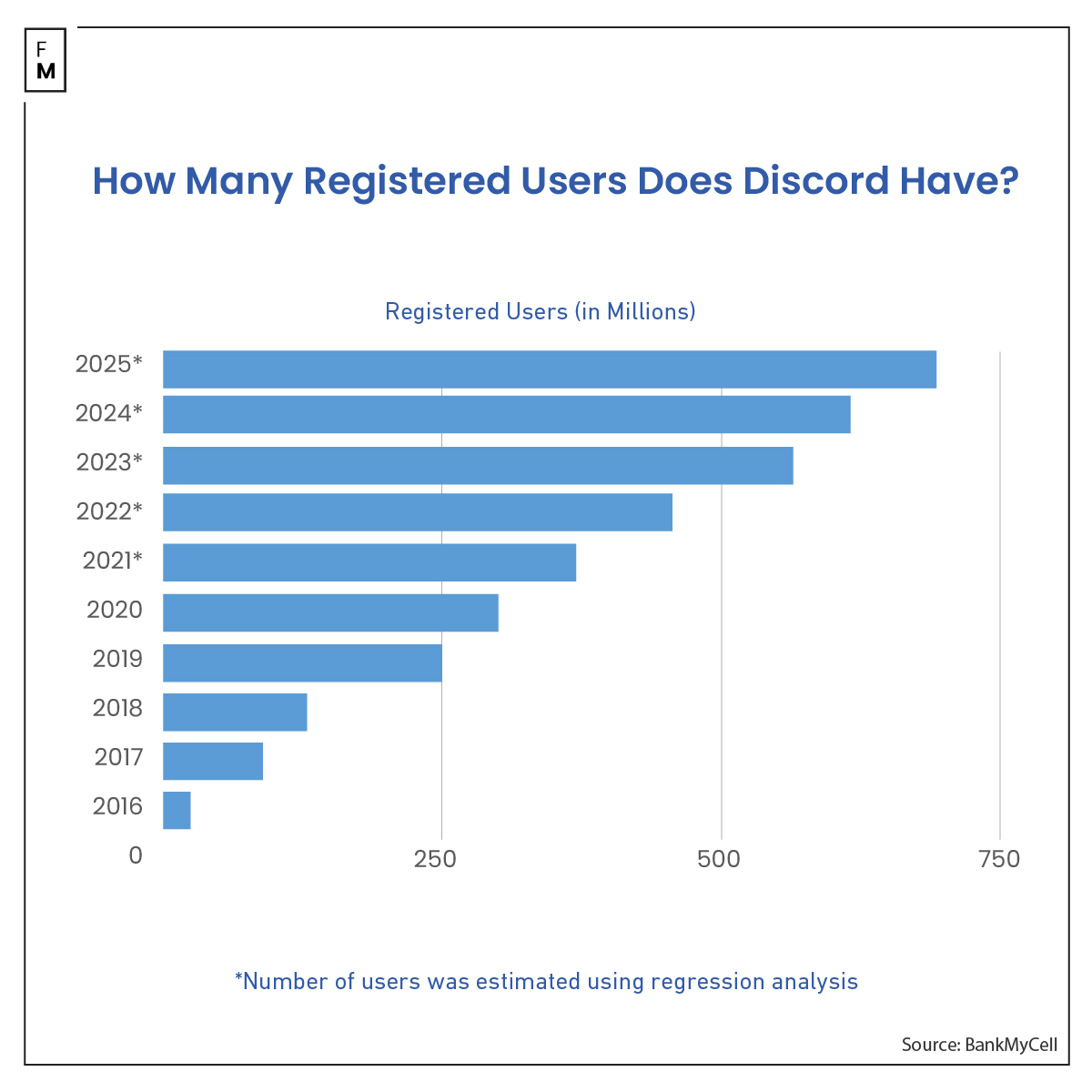 专业交易公司会用Devex替代Discord吗？_海马财经