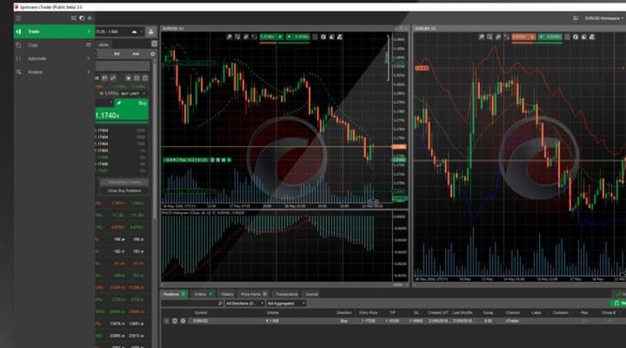 Spotware 发布 cBroker v9.4 经纪商后台解决方案，在 cTr