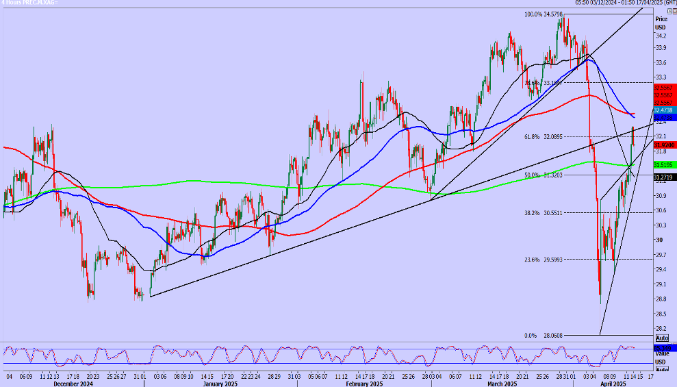 XAG/USD_海马财经