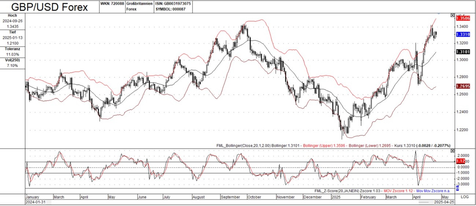 NZD/USD_海马财经