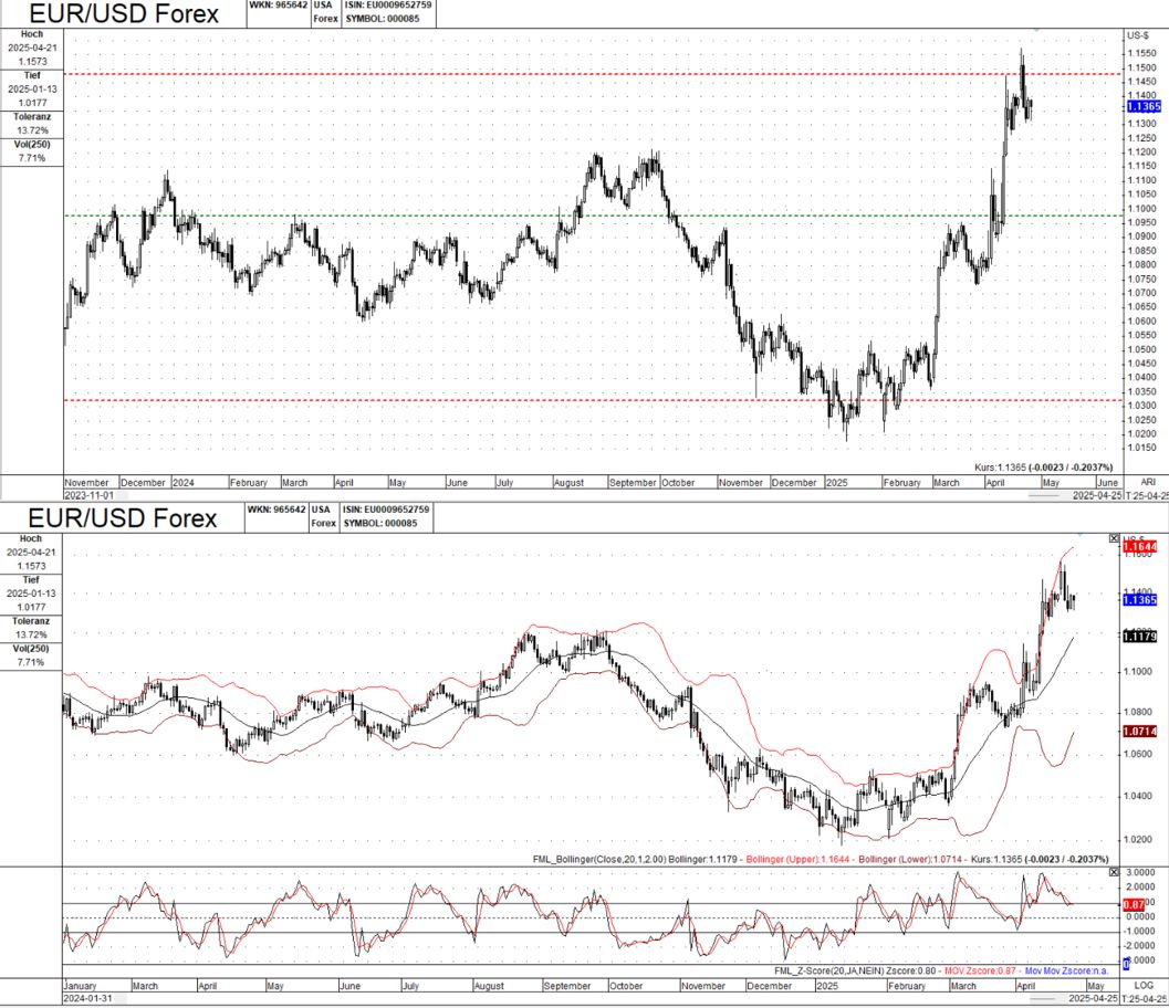 NZD/USD_海马财经