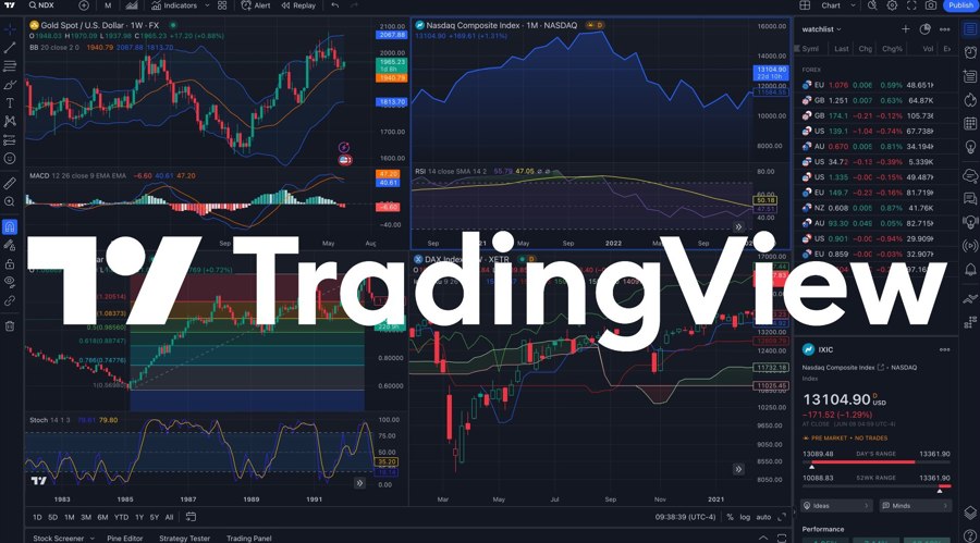 骗子利用YouTube诱骗TradingView用户下载恶意软件