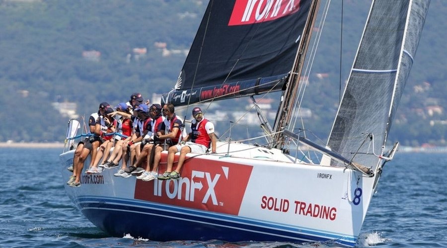 IronFX英国2024年收入翻倍至140万美金，净利润略有