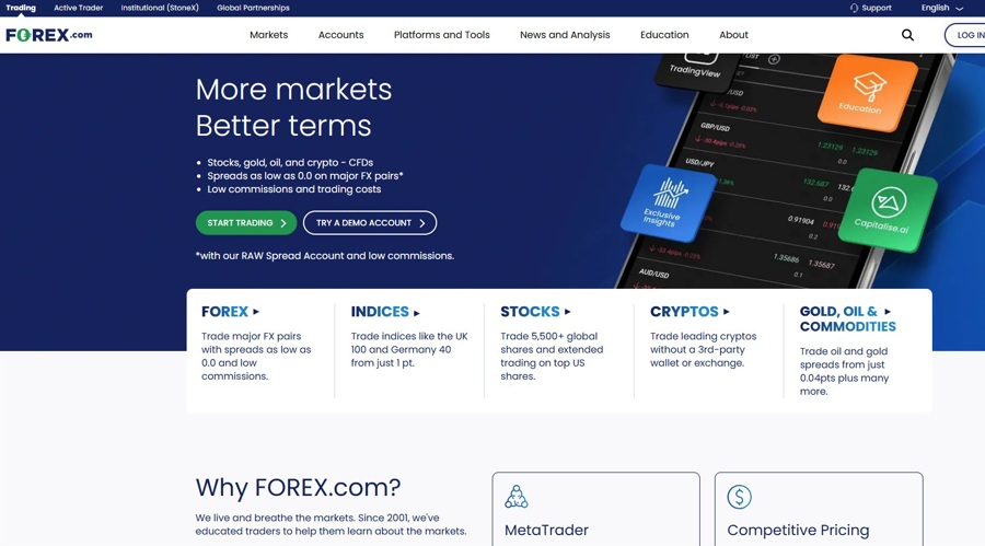 Forex.com母公司的2025财年第二季度外汇及差价合约交易量上升，但收入未能跟上_海马财经
