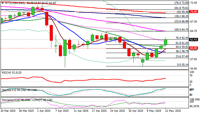 WTI_海马财经