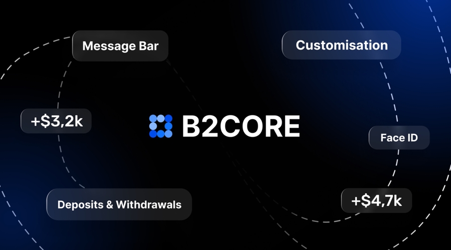 B2BROKER升级B2CORE：专注用户控制与灵活性_海马财经