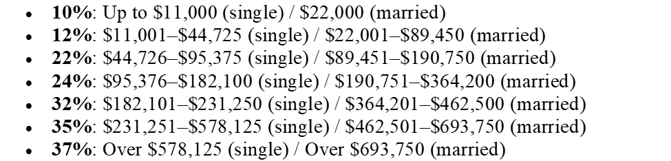 国会预算法案：让理智占上风_海马财经