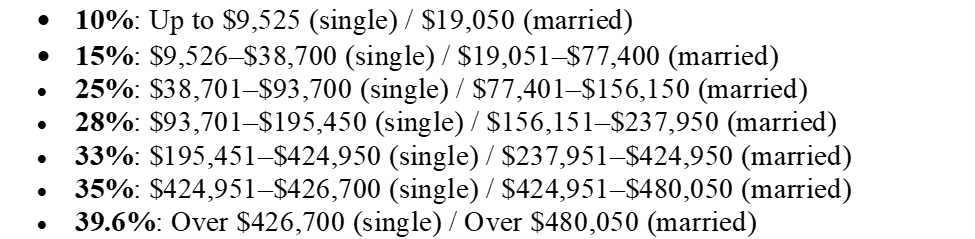 国会预算法案：让理智占上风_海马财经