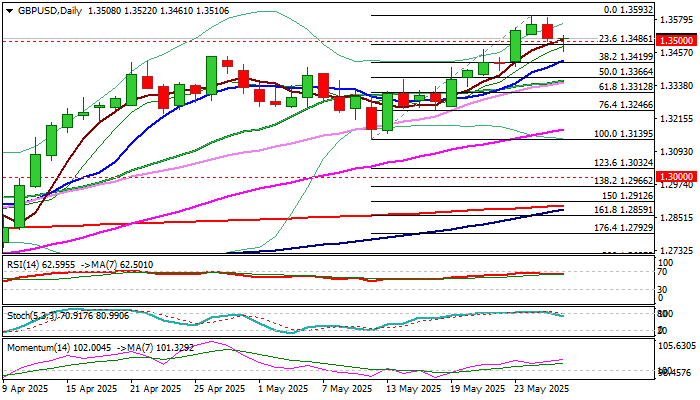 GBP/USD_海马财经
