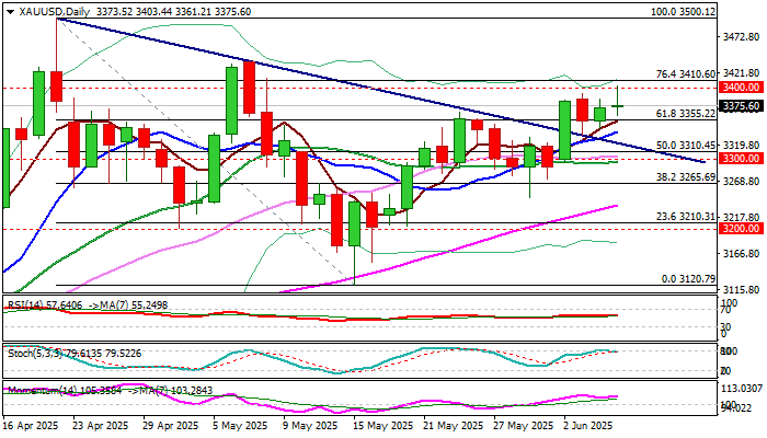 XAU/USD_海马财经