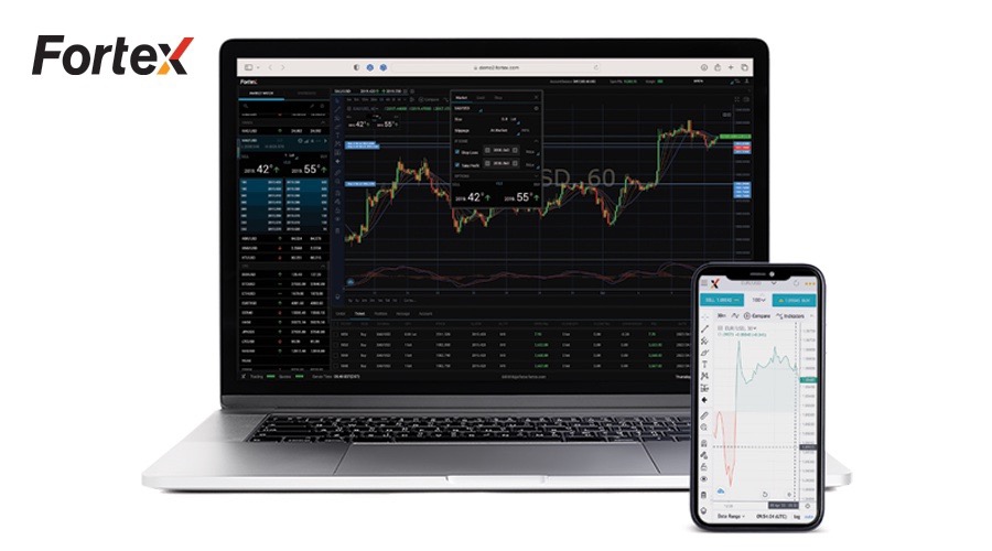 Fortex Technologies 发布多图表及新风险功能的平台更新_海马财经