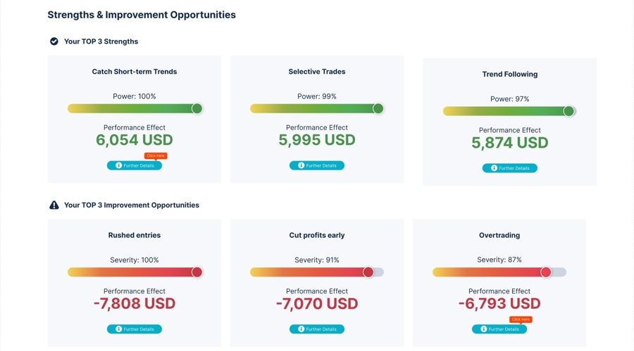 Hoc-Trade平台分析40万名交易者与Acuity合作提供市场数据_海马财经