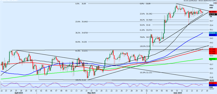 XAG/USD_海马财经