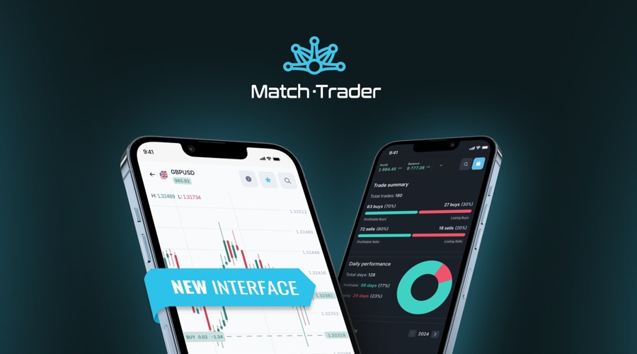 Match-Trade推出增强版平台界面，吉尼斯纪录保持者担任品牌大使_海马财经
