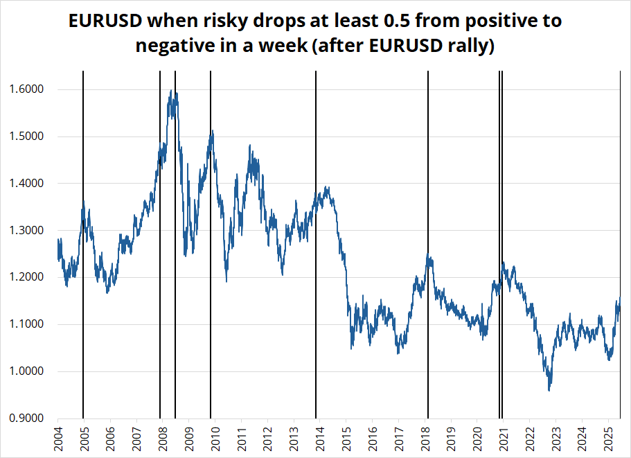 EUR/USD_海马财经