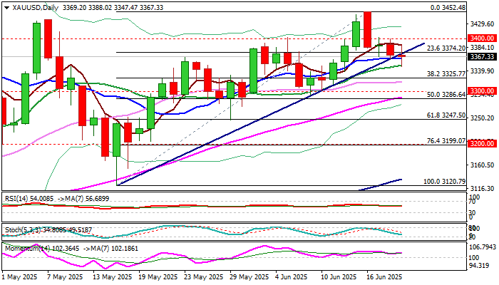 XAU/USD_海马财经