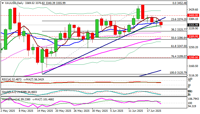 XAU/USD_海马财经