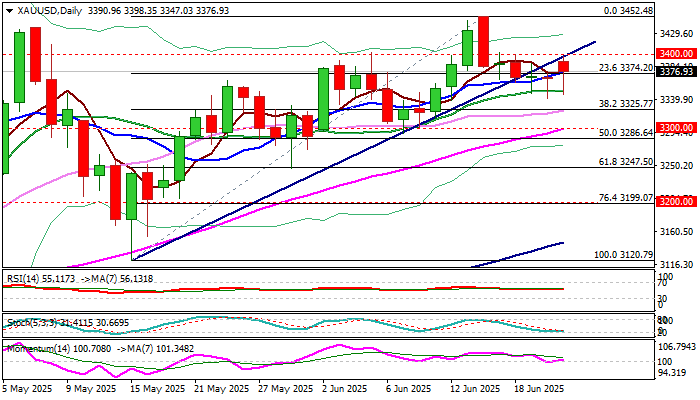 XAU/USD_海马财经
