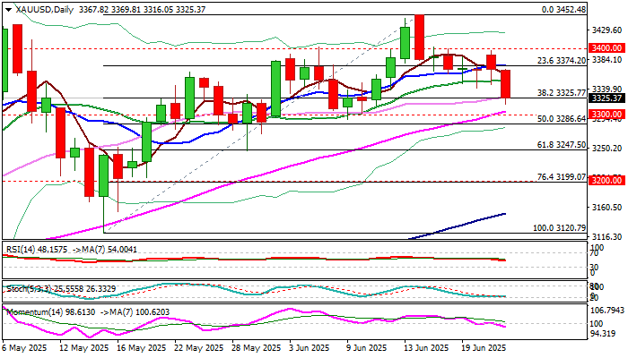 XAU/USD_海马财经