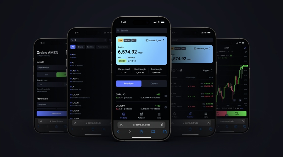 Devexperts 简化经纪商应用整合，推出新 DXtra