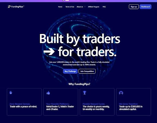FundingPips 如何 Empower 交易者获得真实机会